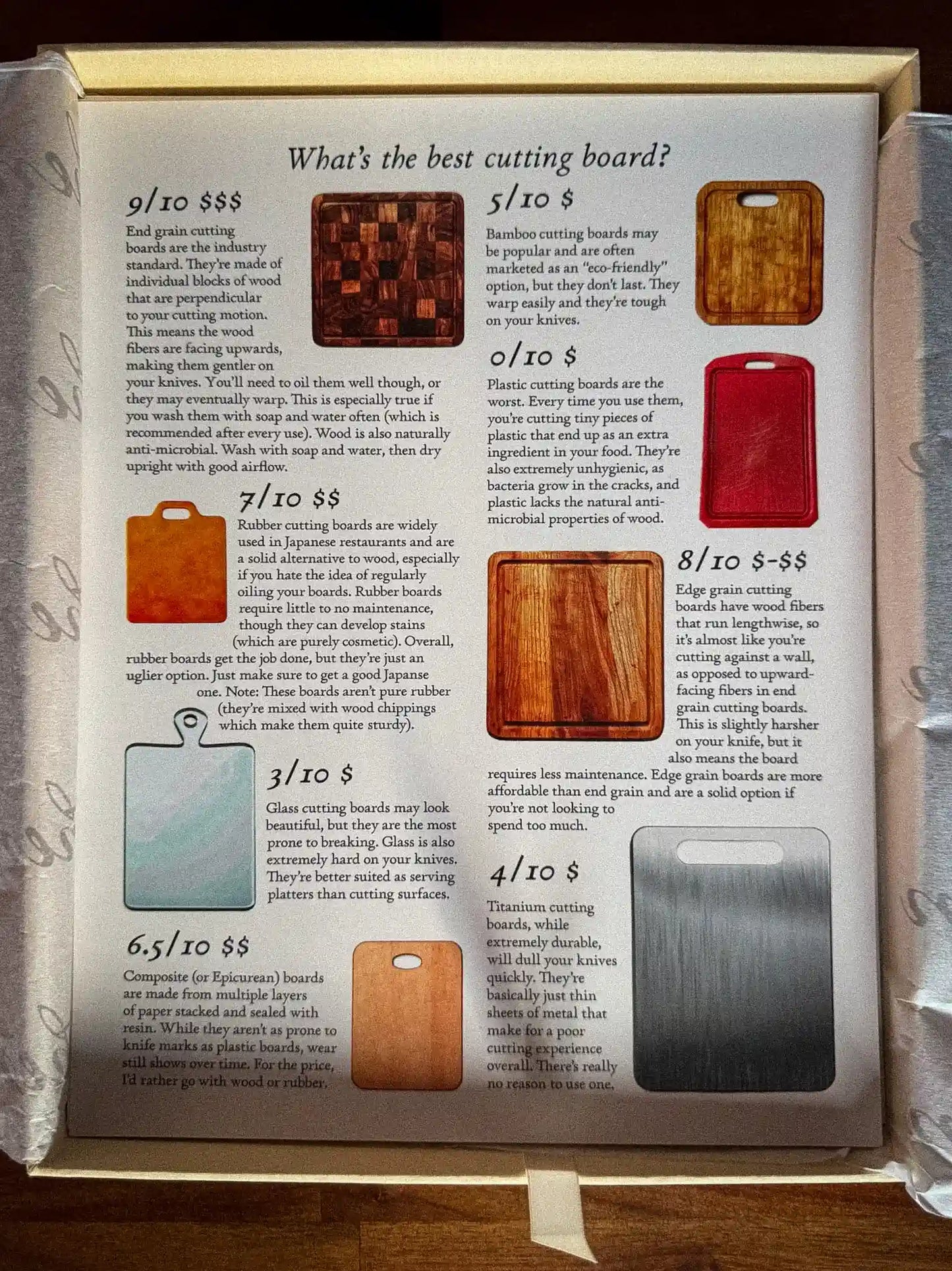 Book with a section on cutting boards featuring images and text