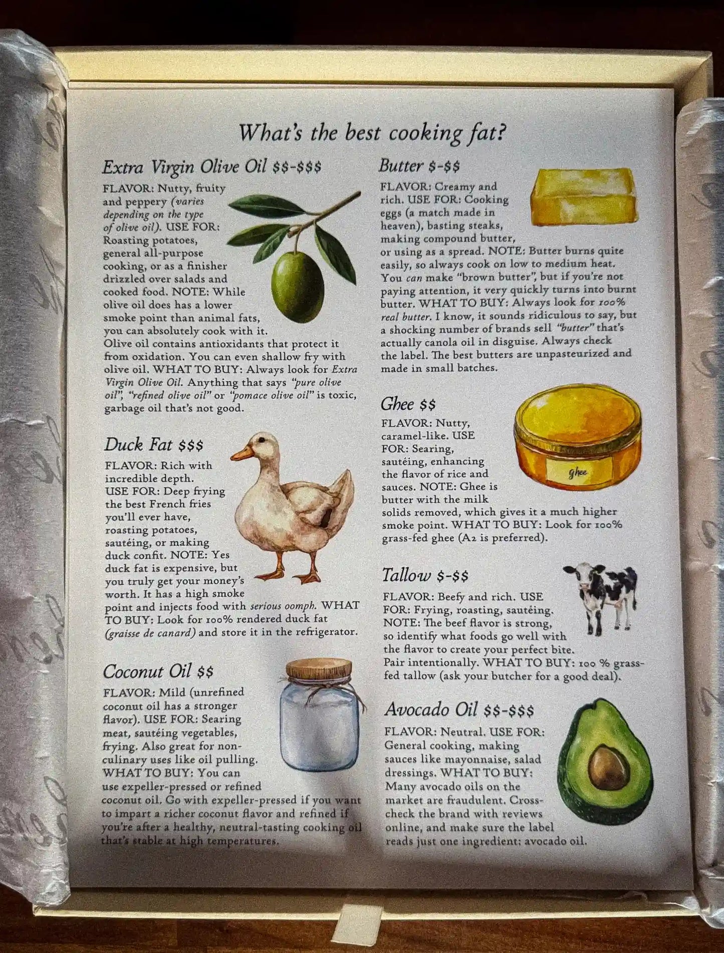 Book page with cooking fat comparison chart and illustrations
