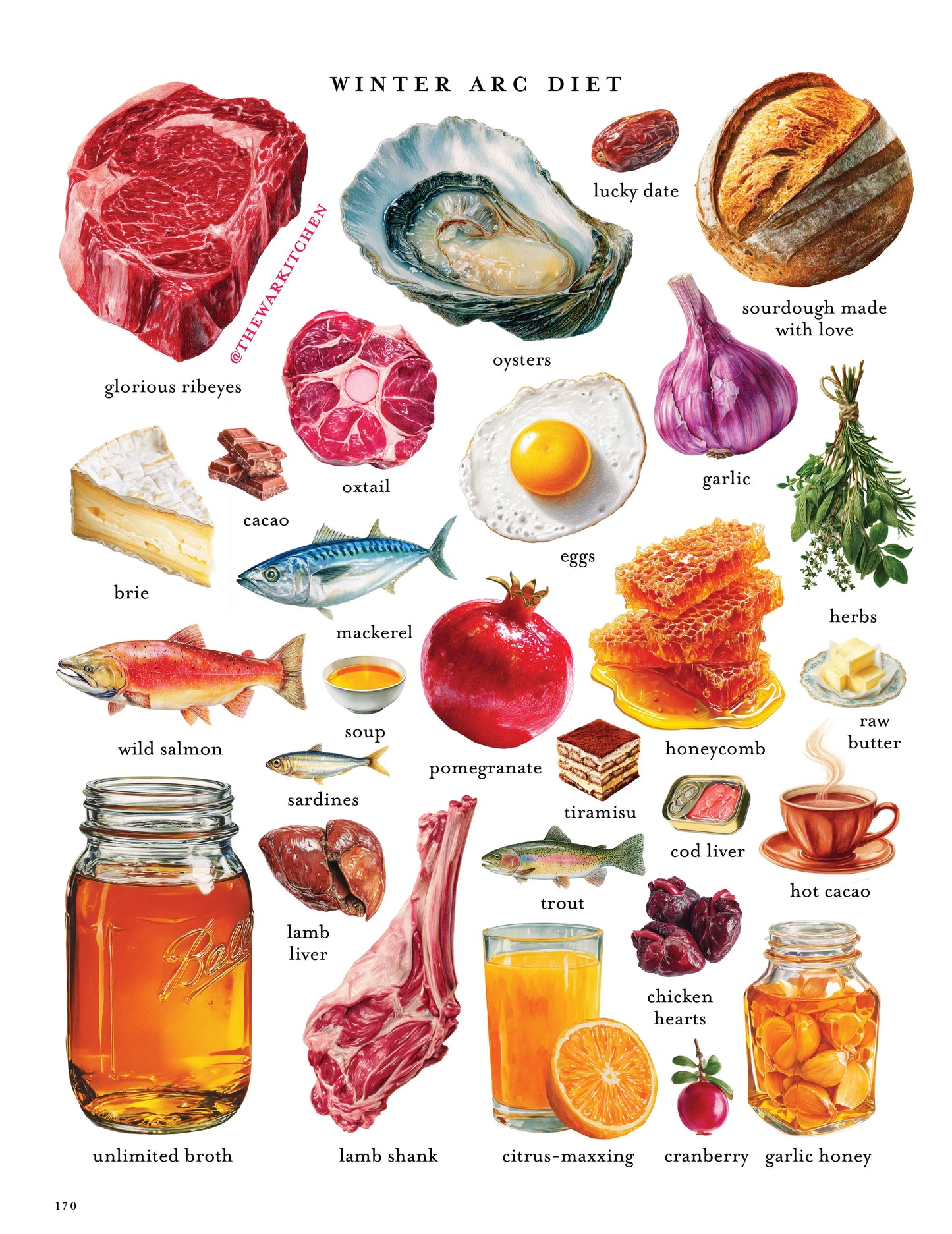 Winter Coffee Table 25/26